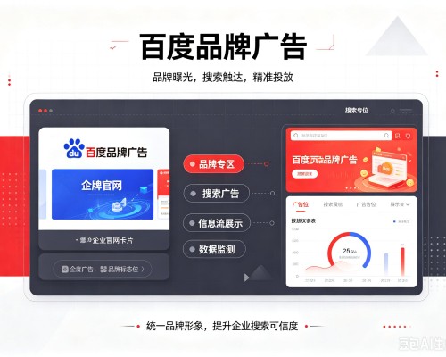 金门百度品牌广告